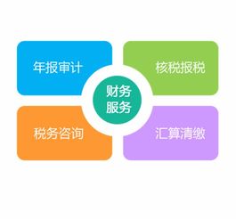 青浦区赵巷专攻企业注册专攻注册变更