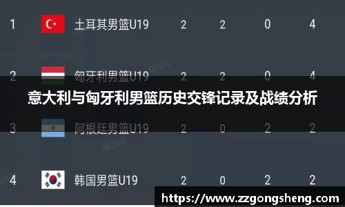 意昂体育官网